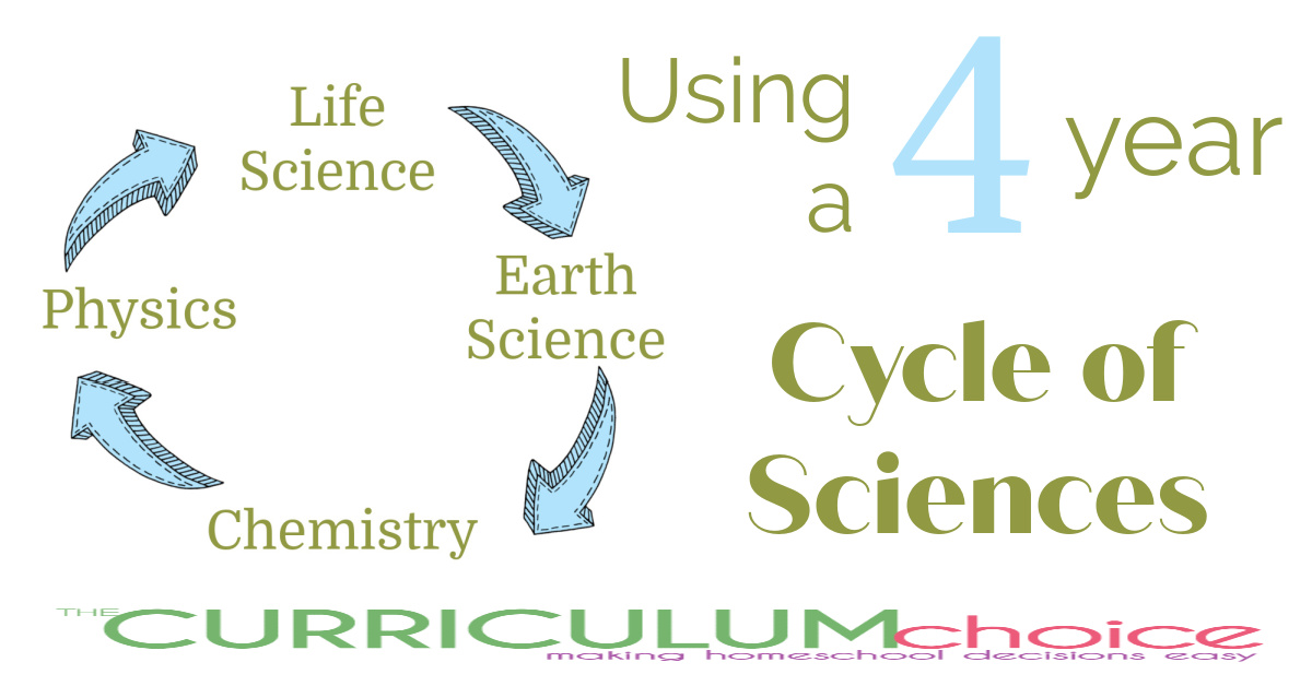 A 4 Year Cycle of Sciences is a classical method of study where you study each science in depth every 4 years, building on previous knowledge. The 4 sciences being Life Science, Earth Science, Chemistry, and Physics. Learn why this method is used and get curriculum ideas for each one.