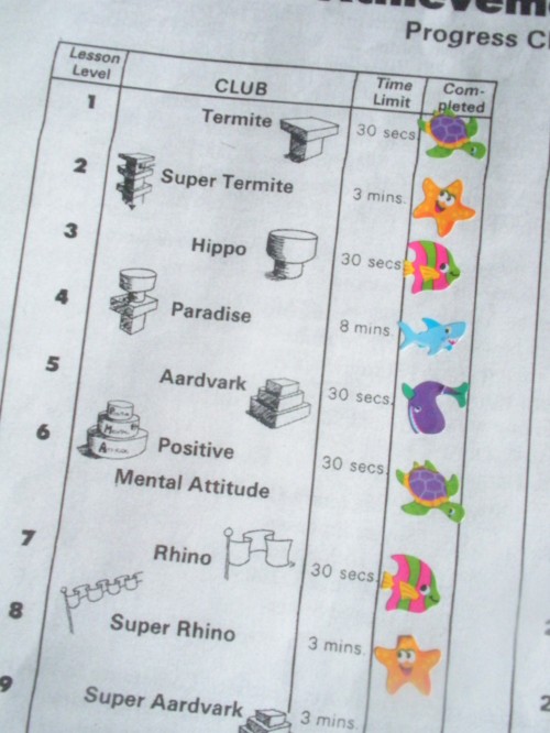 Mark Kistler's Draw Squad The Curriculum Choice