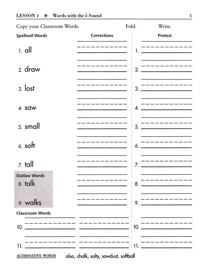 Spellwell - The Curriculum Choice