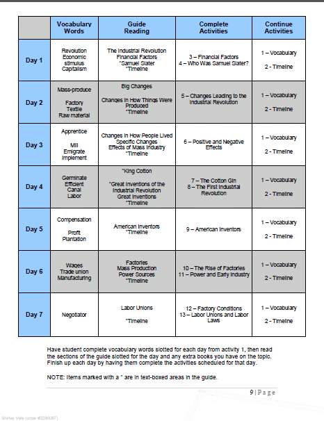 IR Lesson Sched