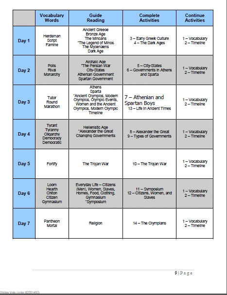 AG Planning Guide