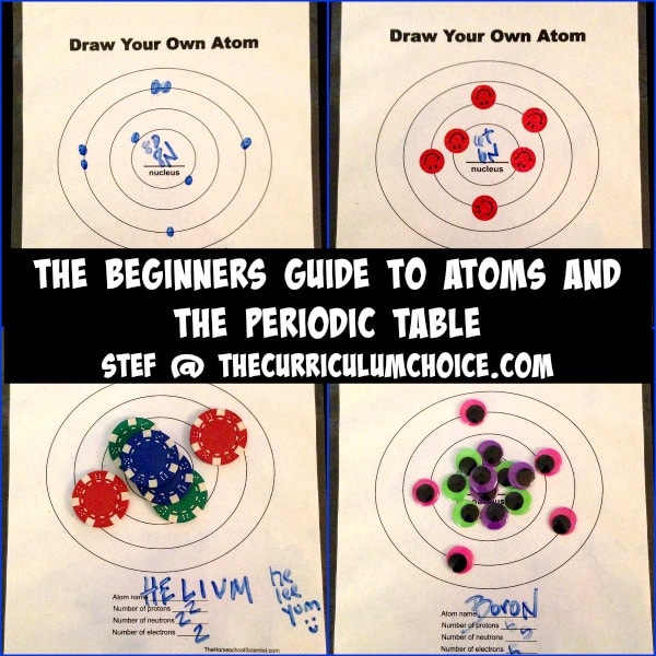 The Beginners Guide to Atoms and the Periodic Table