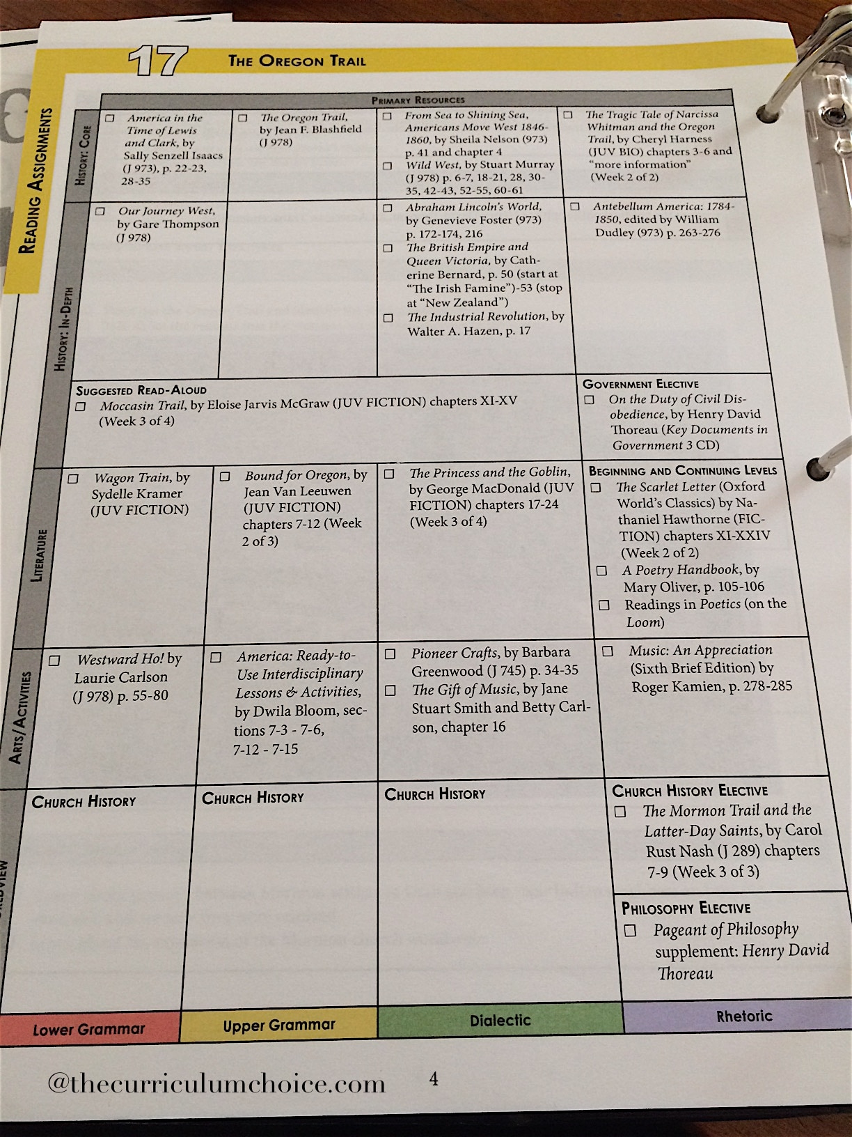 Tapestry of Grace An Update The Curriculum Choice