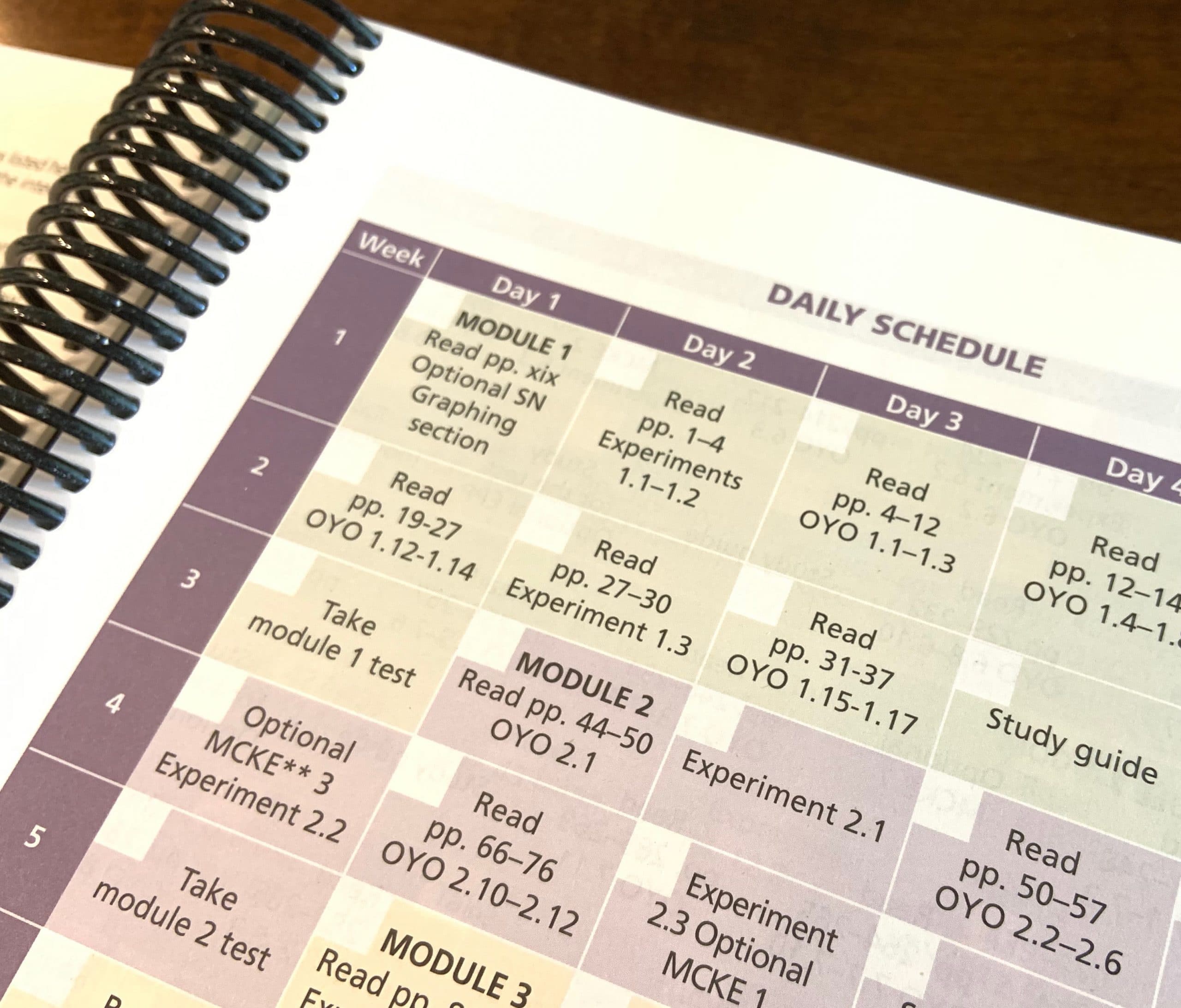 high school chemistry curriculum