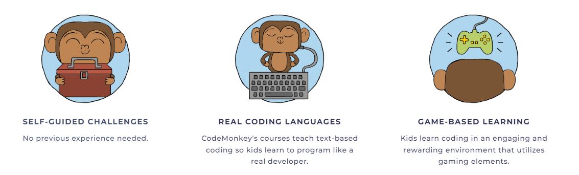 CodeMonkey - Real text-based coding for kids